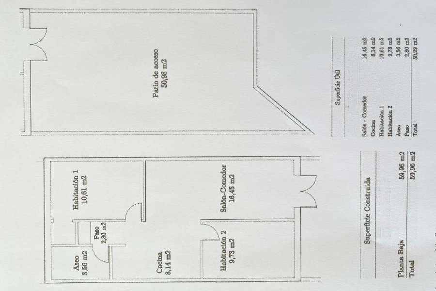 Bruktboliger - Leilighet/Bungalow - Torrevieja  - Torreblanca