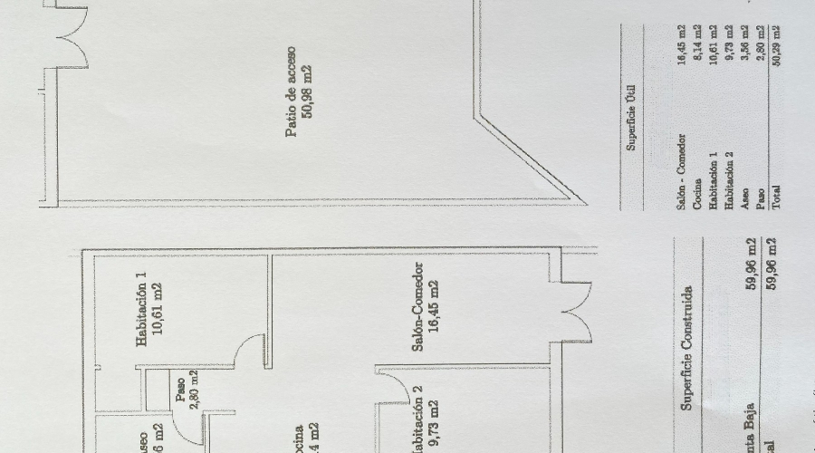 Bruktboliger - Leilighet/Bungalow - Torrevieja  - Torreblanca